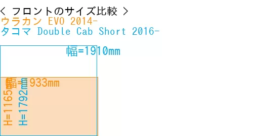#ウラカン EVO 2014- + タコマ Double Cab Short 2016-